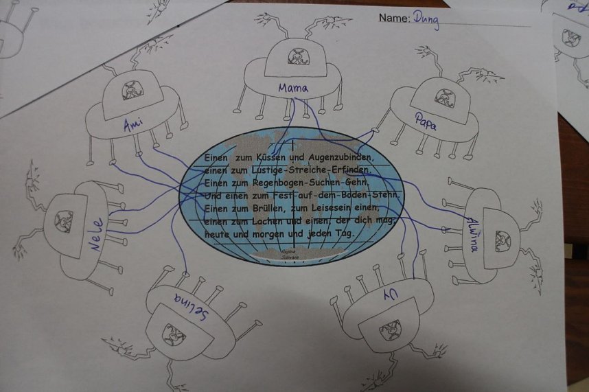 Zur Auseinandersetzung mit dem Thema "Toleranz" fiel den Sch&uuml;lern der Klasse 4a der Grundschule Niedersachswerfen eine Menge ein