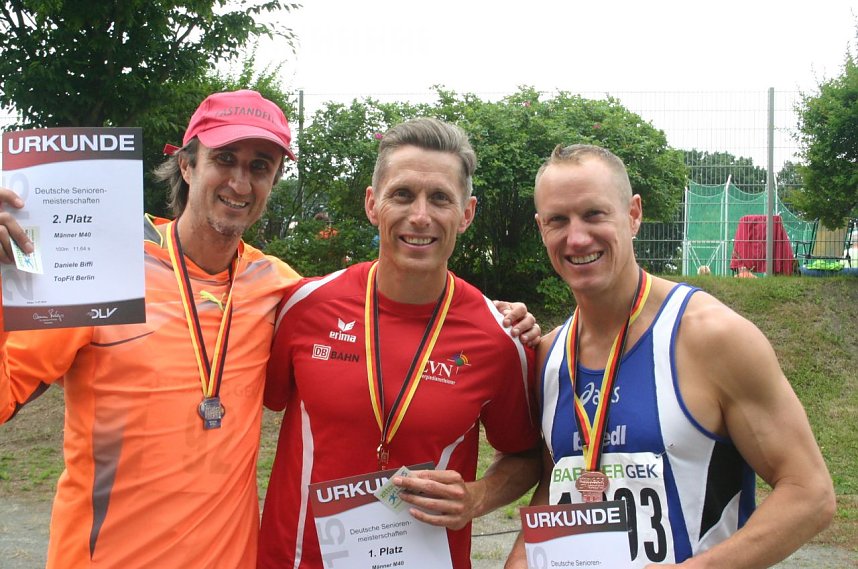 Auf dem Weg zum Sieg