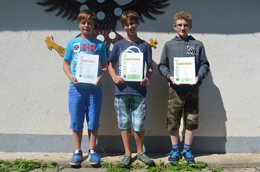 Etwas andere Ferienspiele