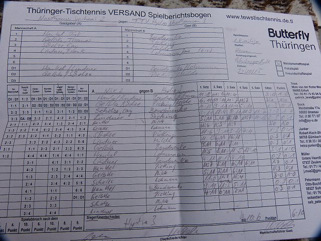 TTV Hydro gegen Nobas Nordhausen