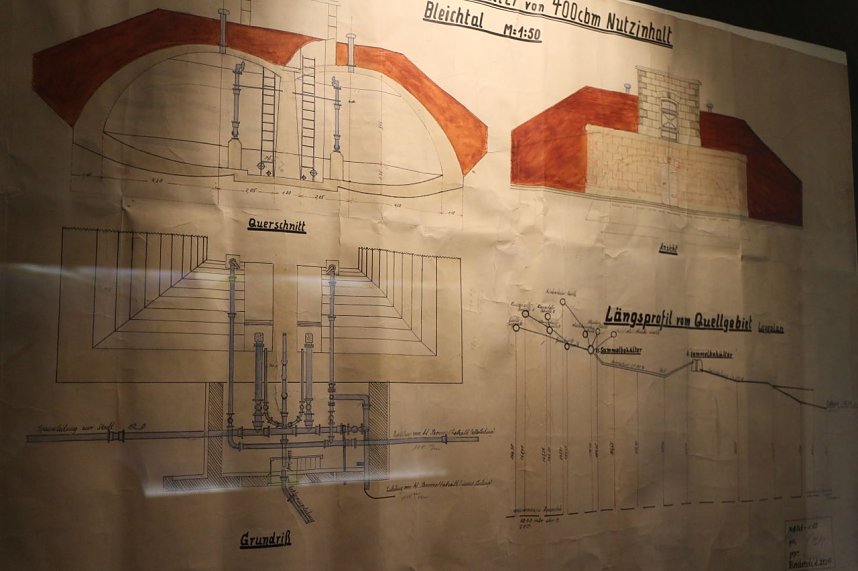 Der Weg des Nordh&auml;user Wassers