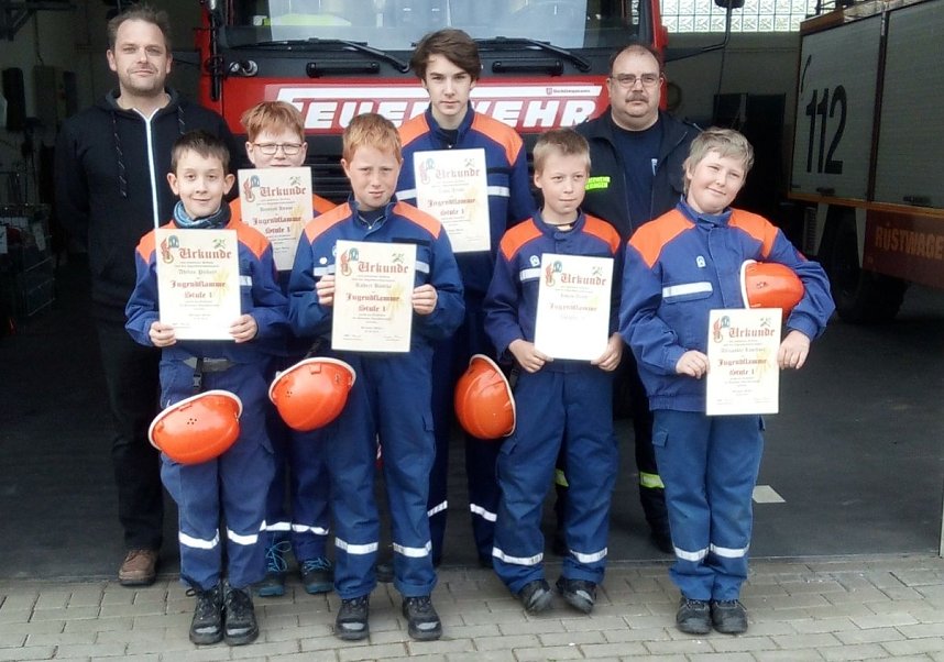 Pr&uuml;fung bestanden