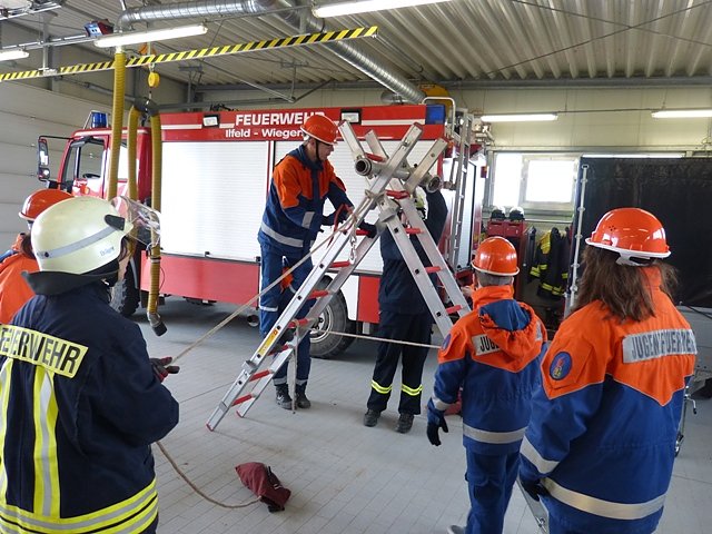 Ausbildungs- und Aktionstag der Jugendfeuerwehren