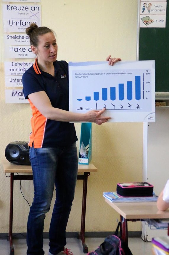 Ellrich: Die bewegte Grundschule