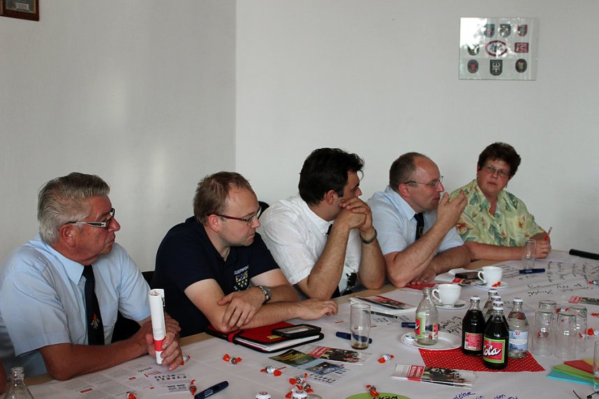 Leitbild f&uuml;r Freiwillige Feuerwehren