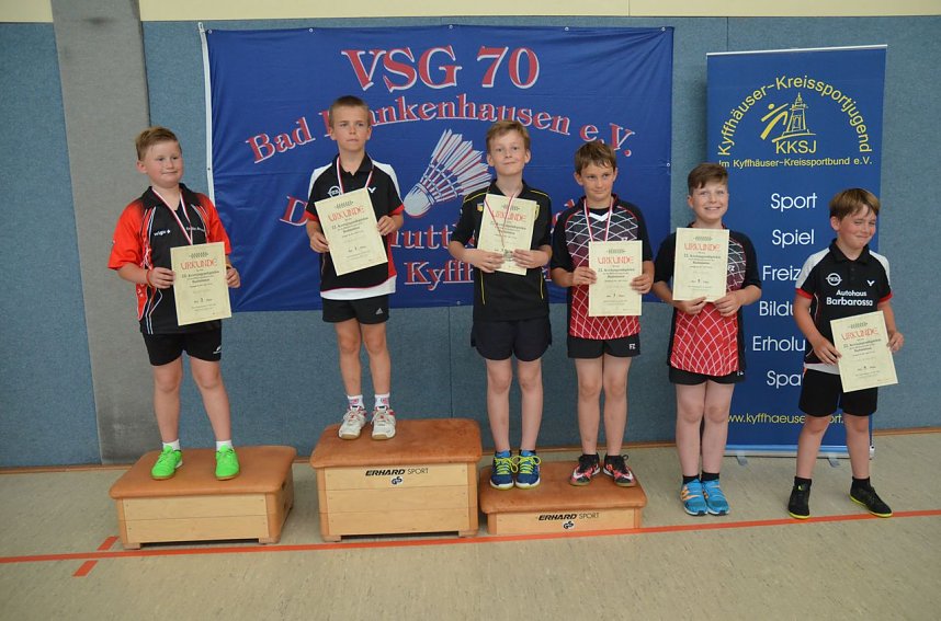 Tolles Turnier gespielt