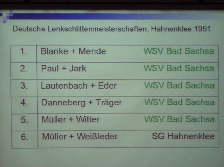 Vortrag im Tabakspeicher