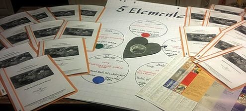 5-Elemente - eine K&uuml;che - Kochen f&uuml;r das Wohlbefinden lehrte Helene Kempe gestern im Rosengarten