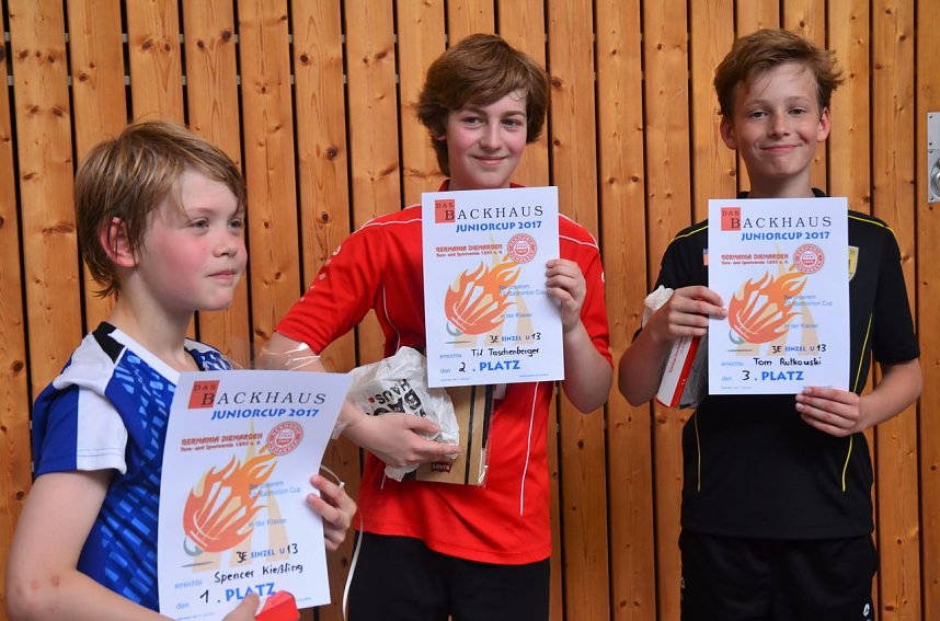 Nordhausen erfolgreich bei Turnier in Niedersachsen