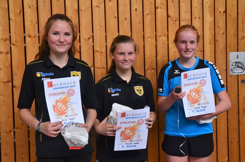 Nordhausen erfolgreich bei Turnier in Niedersachsen