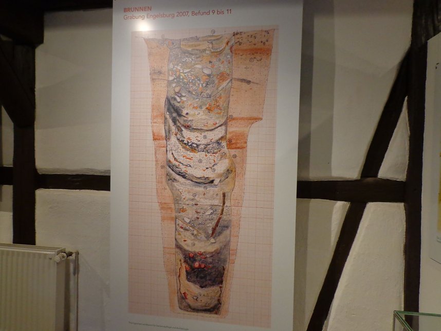 Dauerausstellung er&ouml;ffnet