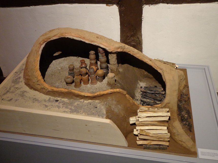 Dauerausstellung er&ouml;ffnet