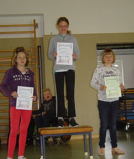 Ereignisreiche Sportwoche