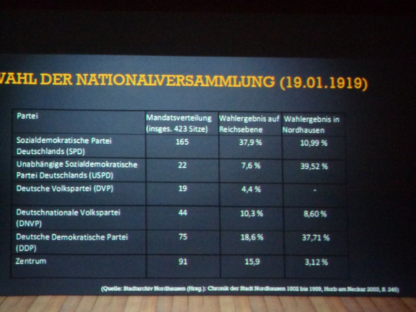 Die Revolution der Besonnenen?