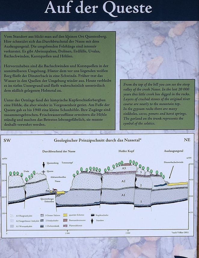Unterwegs in Questenberg