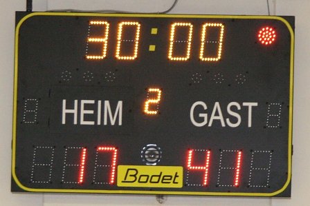 Tolles Handball-Wochenende