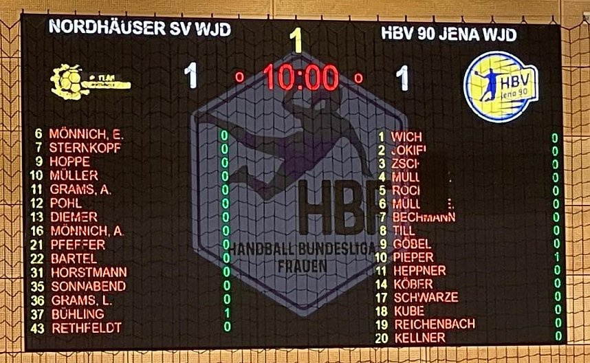 Erfolgreiche weibliche D-Jugend des NSV