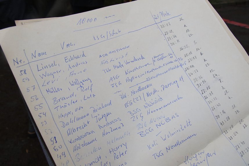 38. Silvesterlauf in Nordhausen