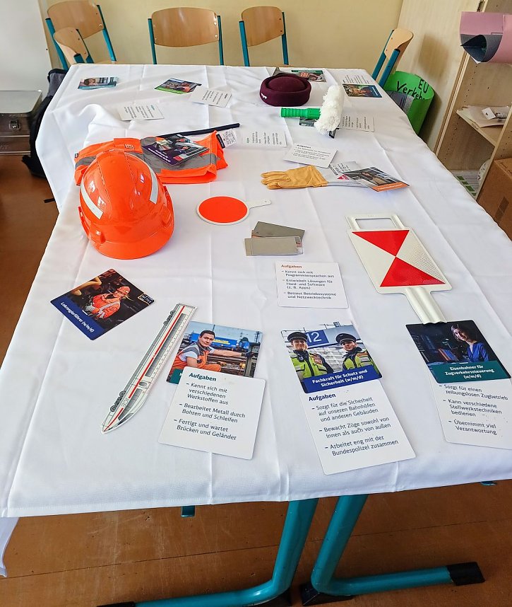 Planspiel Berufe an der Regelschule Ellrich