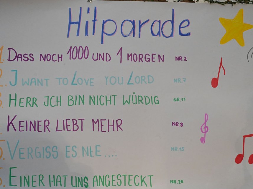 Tag 6 im Handwerkercamp