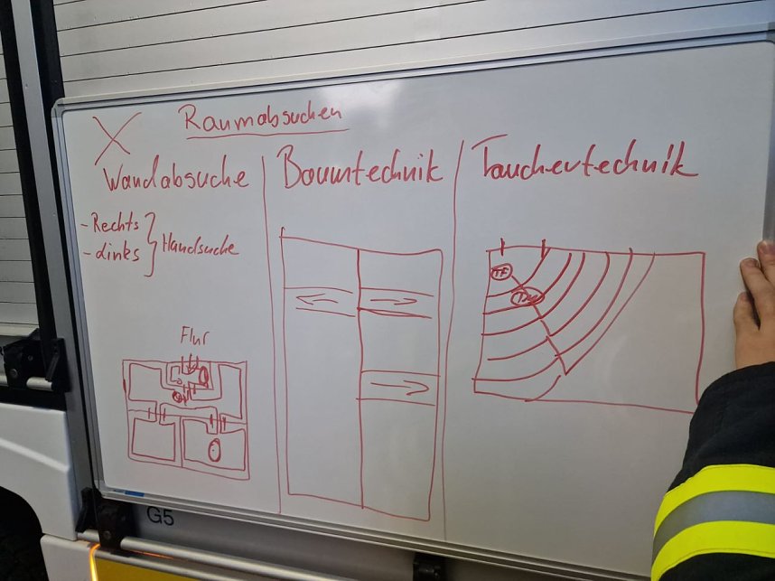 Brandschutz&uuml;bungen in Bleicherode