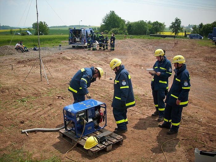 Pr&uuml;fungen absolviert