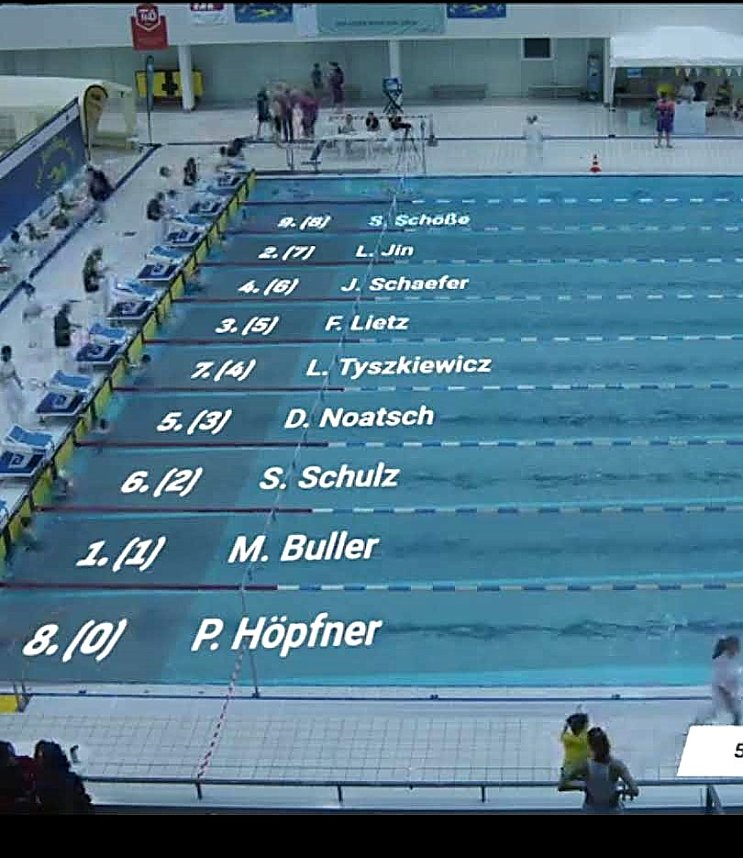 Der Nordh&auml;user Schwimmverein beim 27. Berolina Cup in Berlin