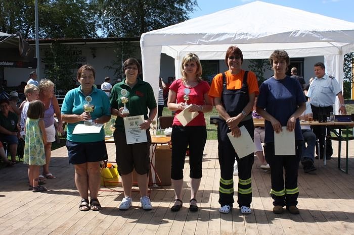 Die schnellsten Feuerwehren