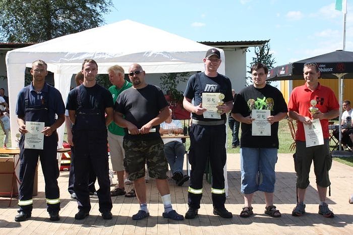 Die schnellsten Feuerwehren