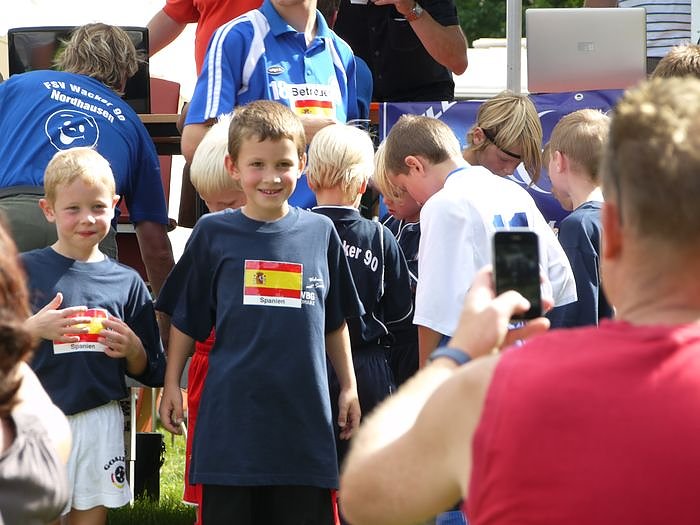 Genossenschaftliche WM