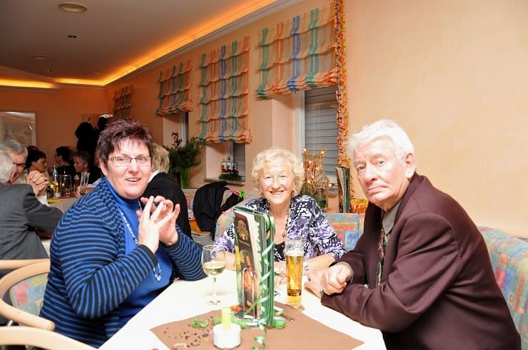 Silvester im Cafe Jacobsohn